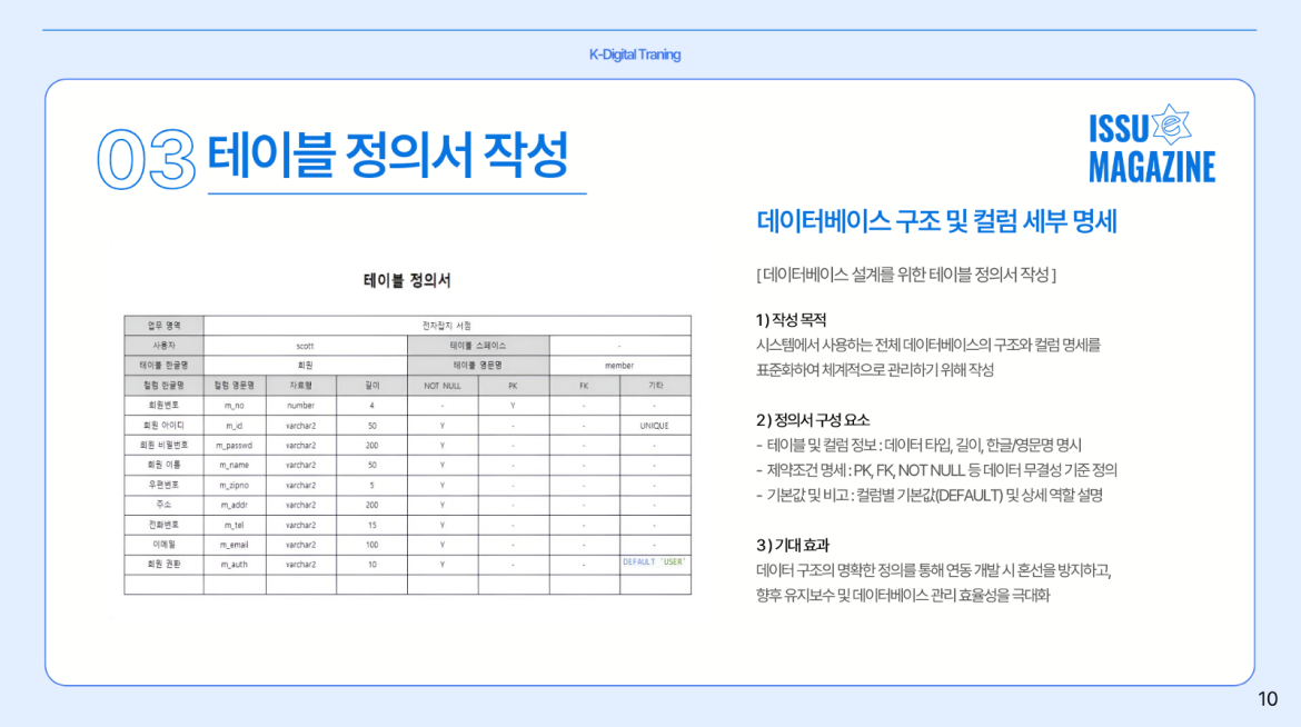 발표자료 상세페이지1