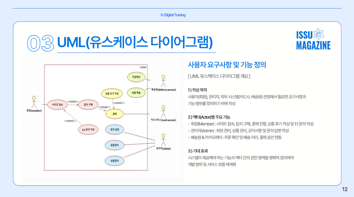 발표자료 상세페이지3