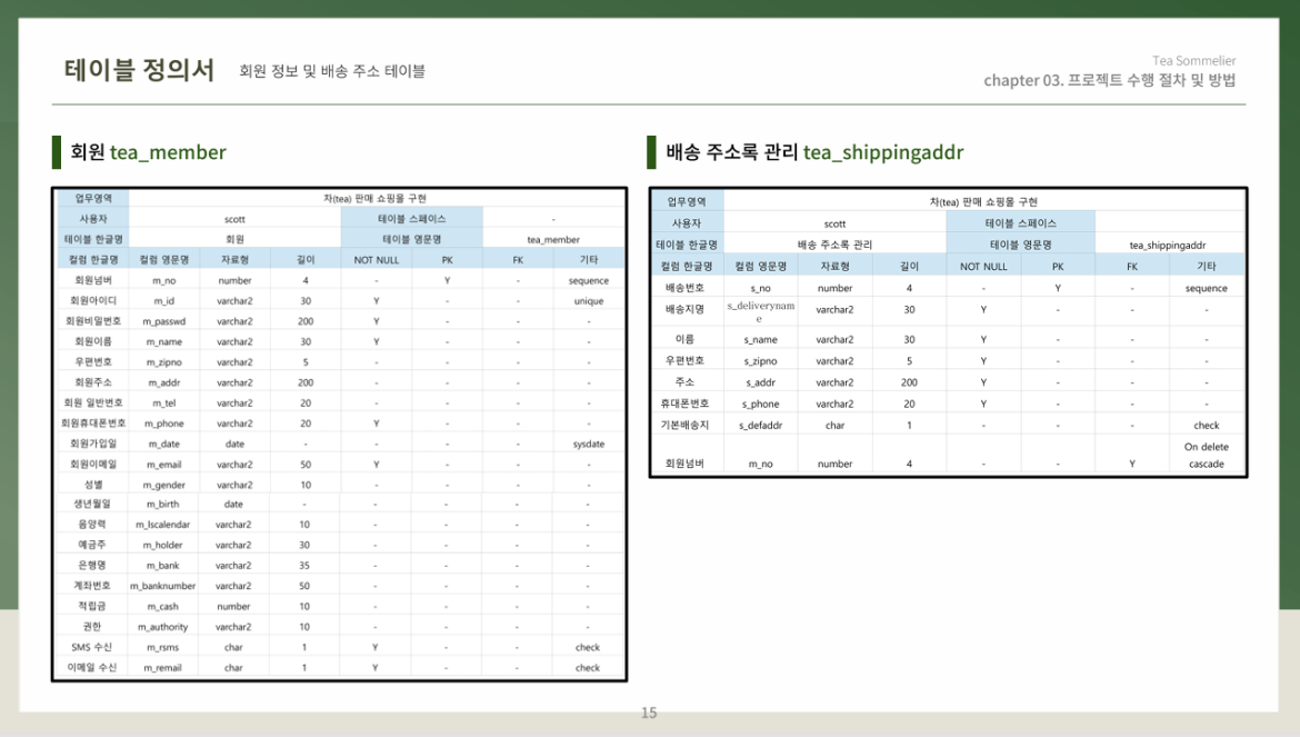 발표자료 상세페이지3