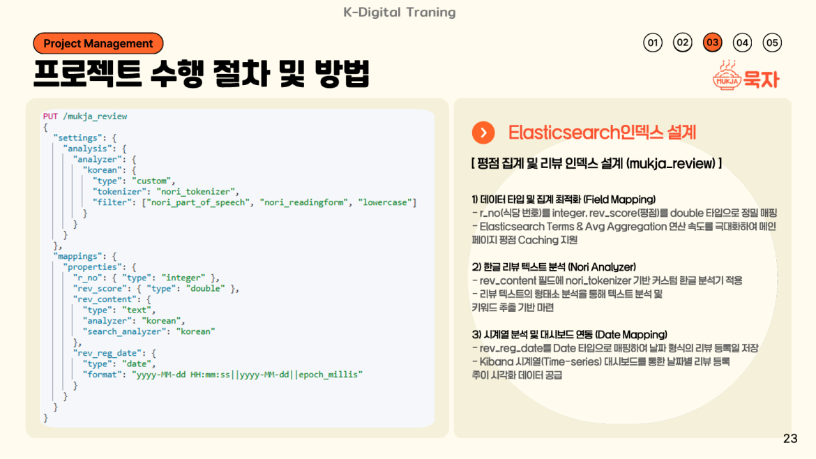 발표자료 상세페이지8