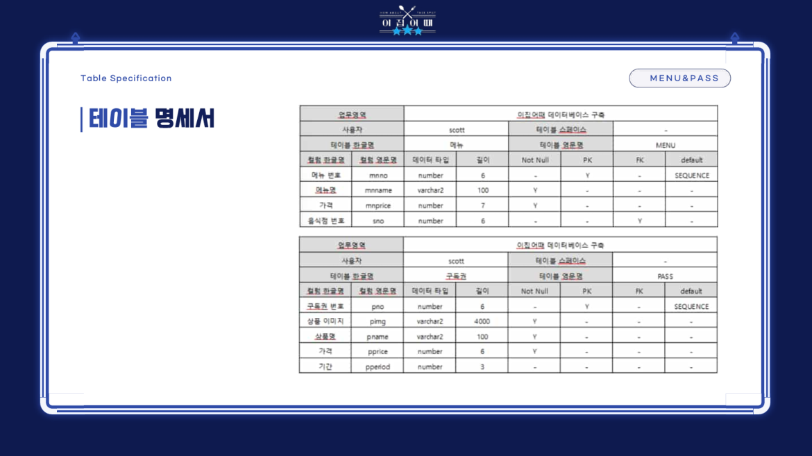 발표자료 상세페이지5
