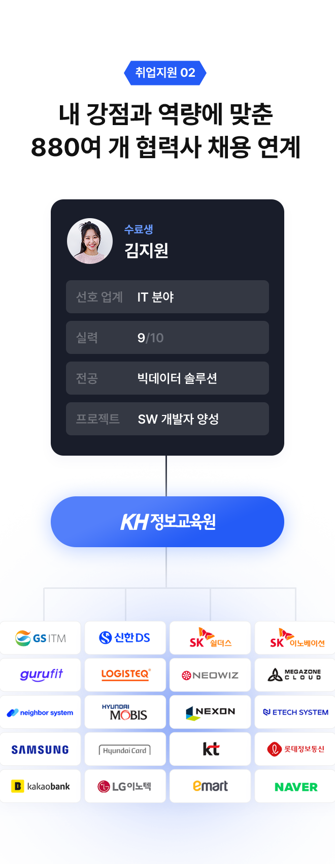 courseSecurity 이미지