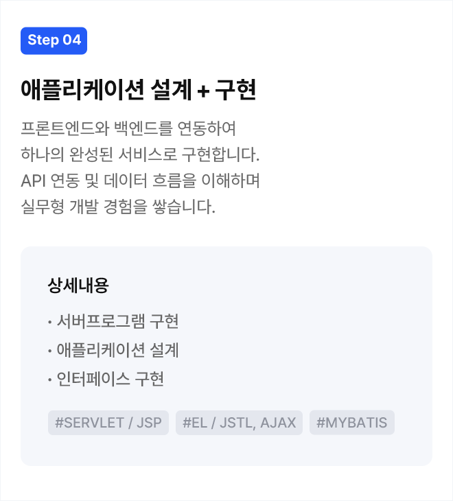 Step 04