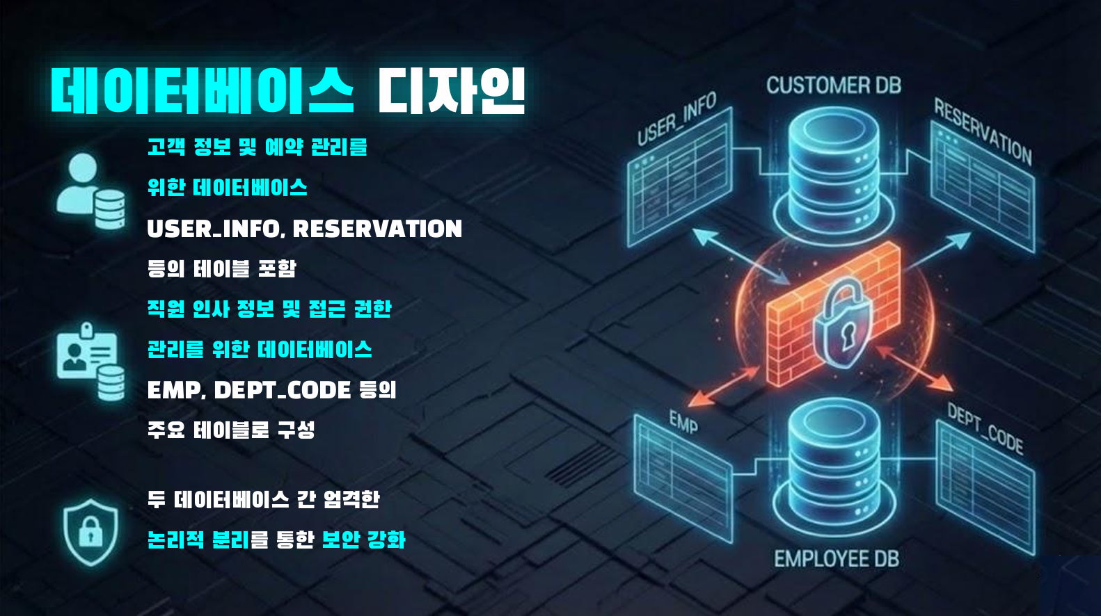프로젝트 ppt